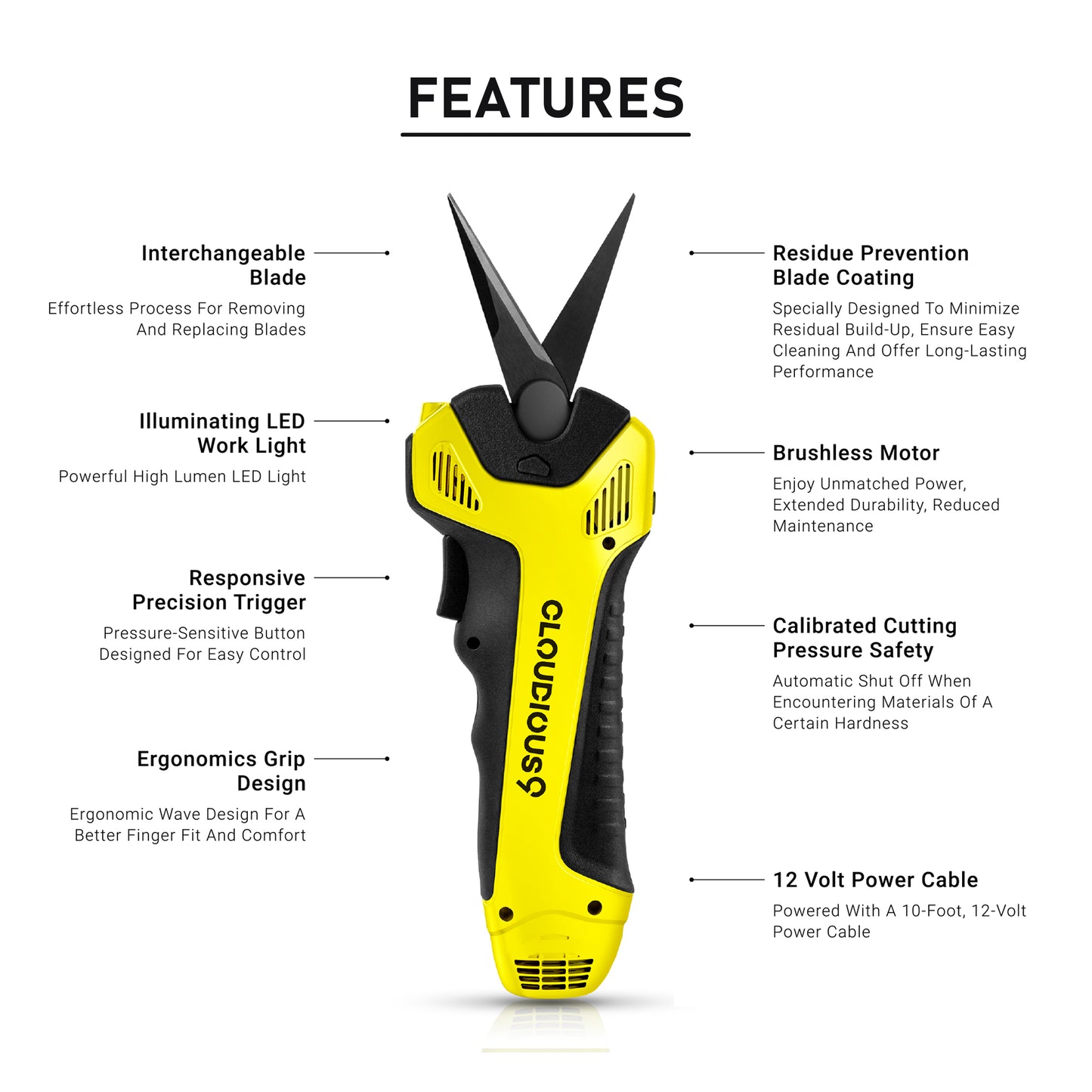 TrimCraft9 Precision Automatic Trimming Scissor